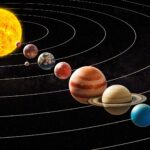 Fenomena Planet Sejajar Panduan Lengkap untuk Menyaksikan Parade Planet di Langit