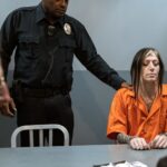 Kriminalitas Adalah: Pengertian, Jenis, Penyebab, dan Dampaknya dalam Kehidupan